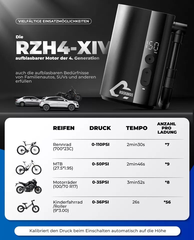 ROCKBROS Pompa pentru bicicleta Pompa portabila Pompa electrica de aer 5000mAh 150PSI 380g