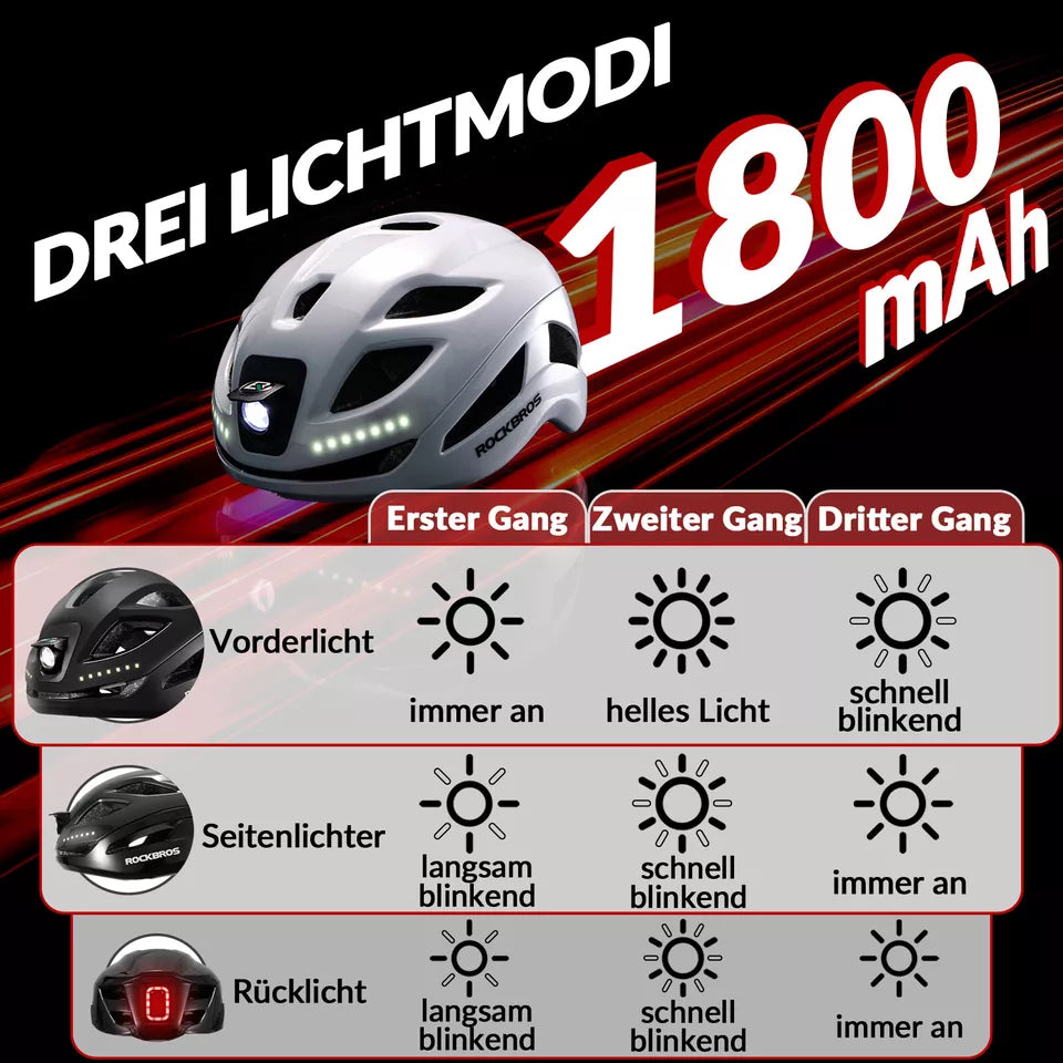 Casca de bicicleta ROCKBROS Casca de bicicleta cu avertizare de siguranta casca de protectie 57-61 cm