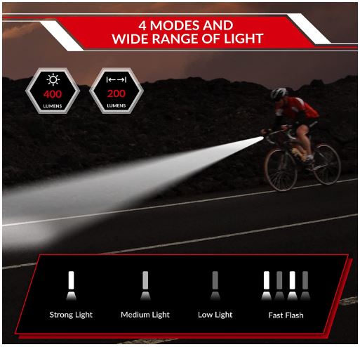 ROCKBROS Lumină frontală cu LED pentru bicicletă, reîncărcabilă prin USB, 400 lumeni, impermeabilă, IPX6, cu 4 moduri fixe și intermitente pentru bicicleta de munte și bicicleta de drum